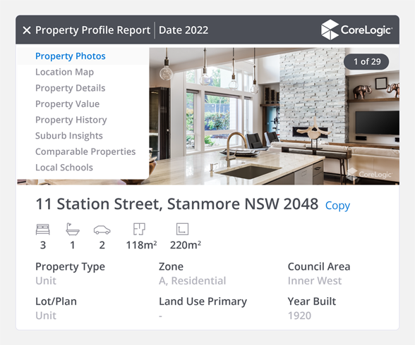 Property Profile Report