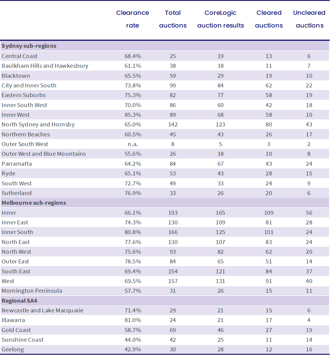 pulse-stats-4