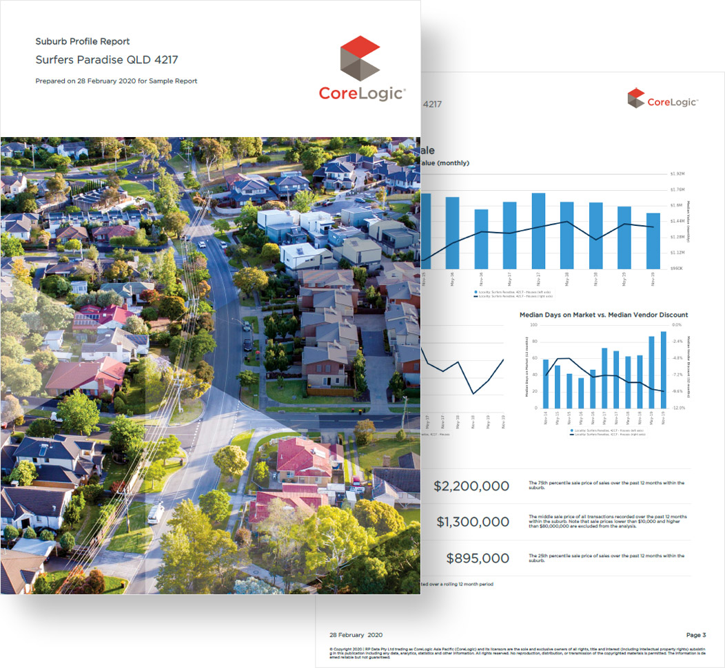 suburb report preview