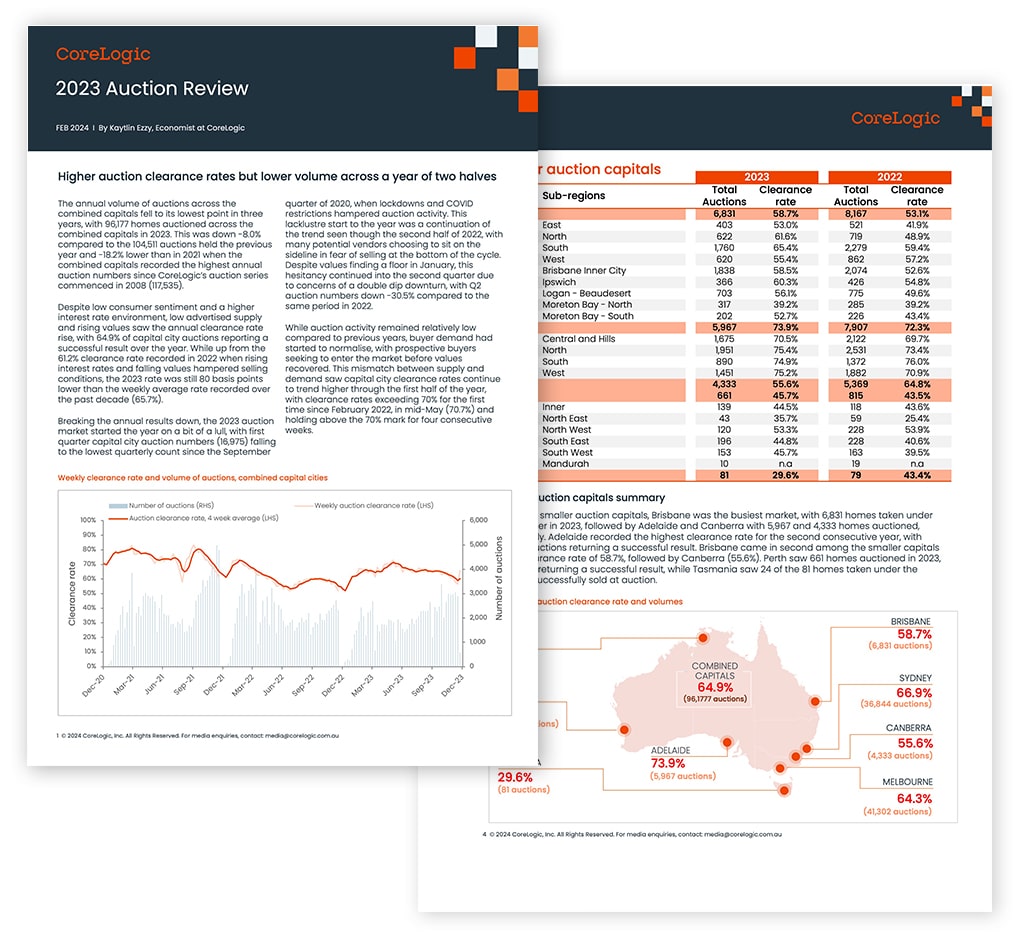 Quarterly Auction Review Report preview