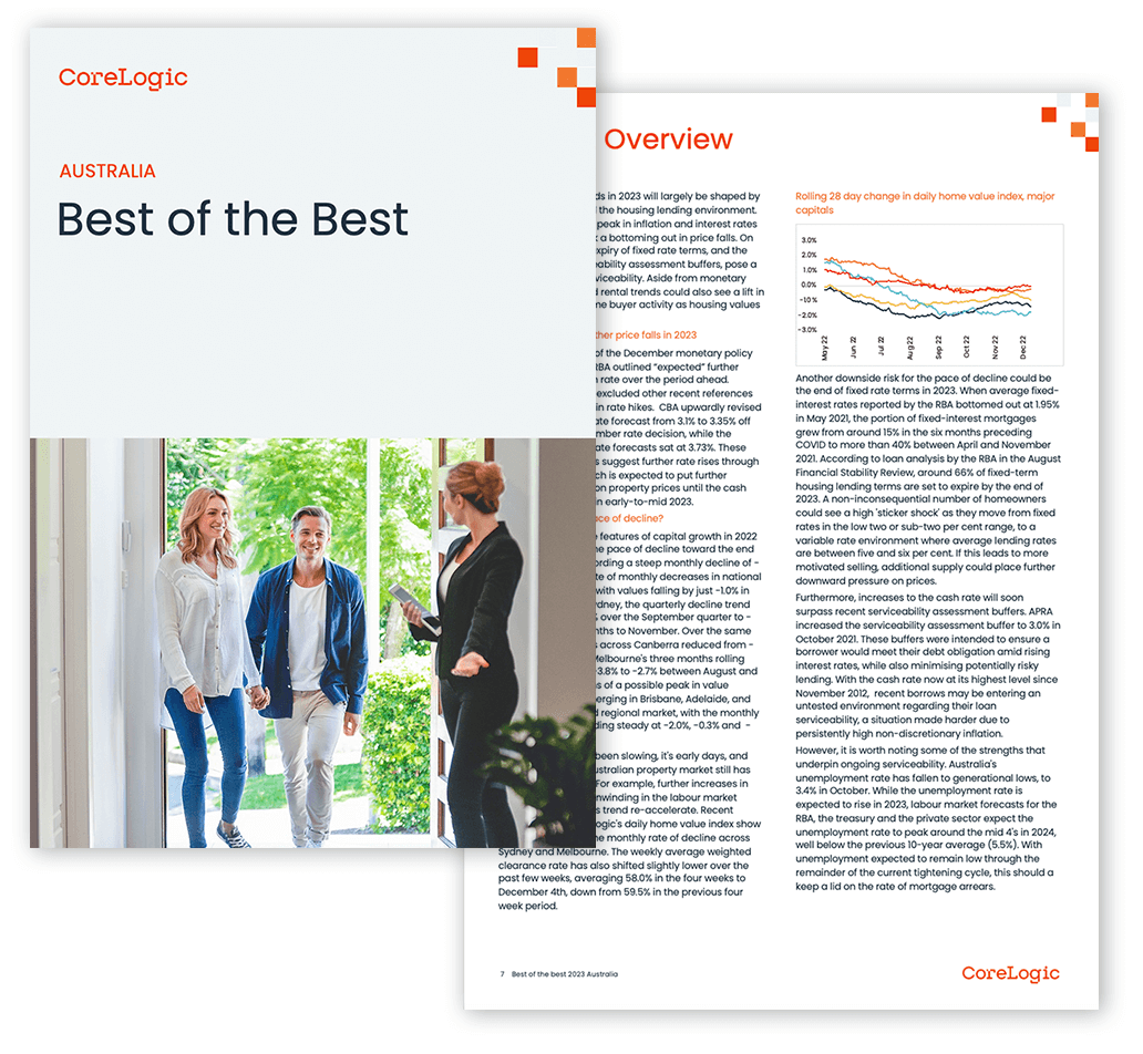 Australian best of the best 2022 report mockup