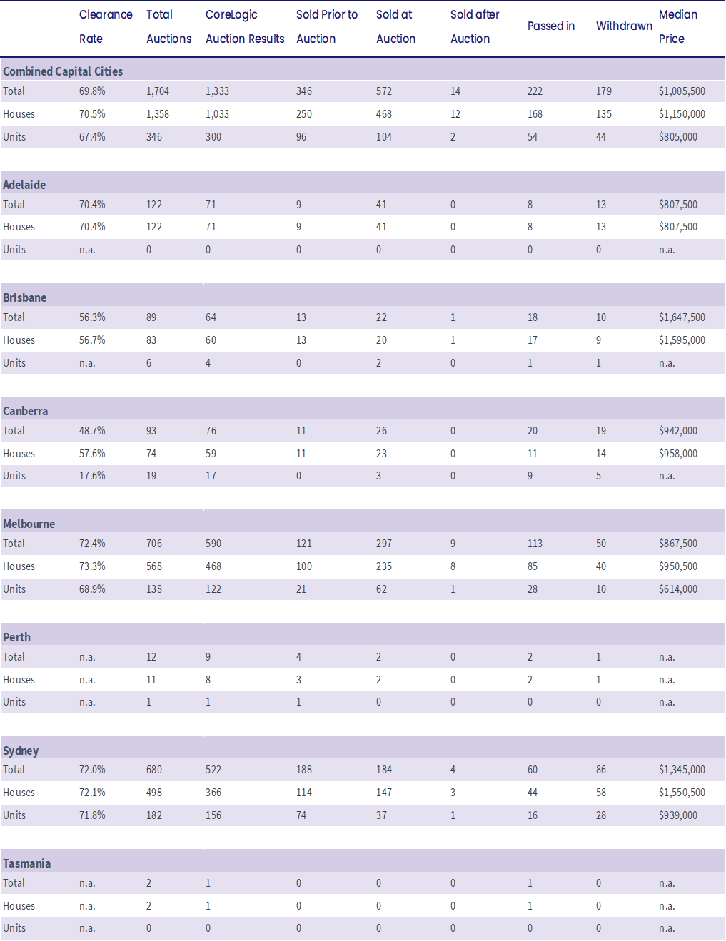 Preliminary data_170423