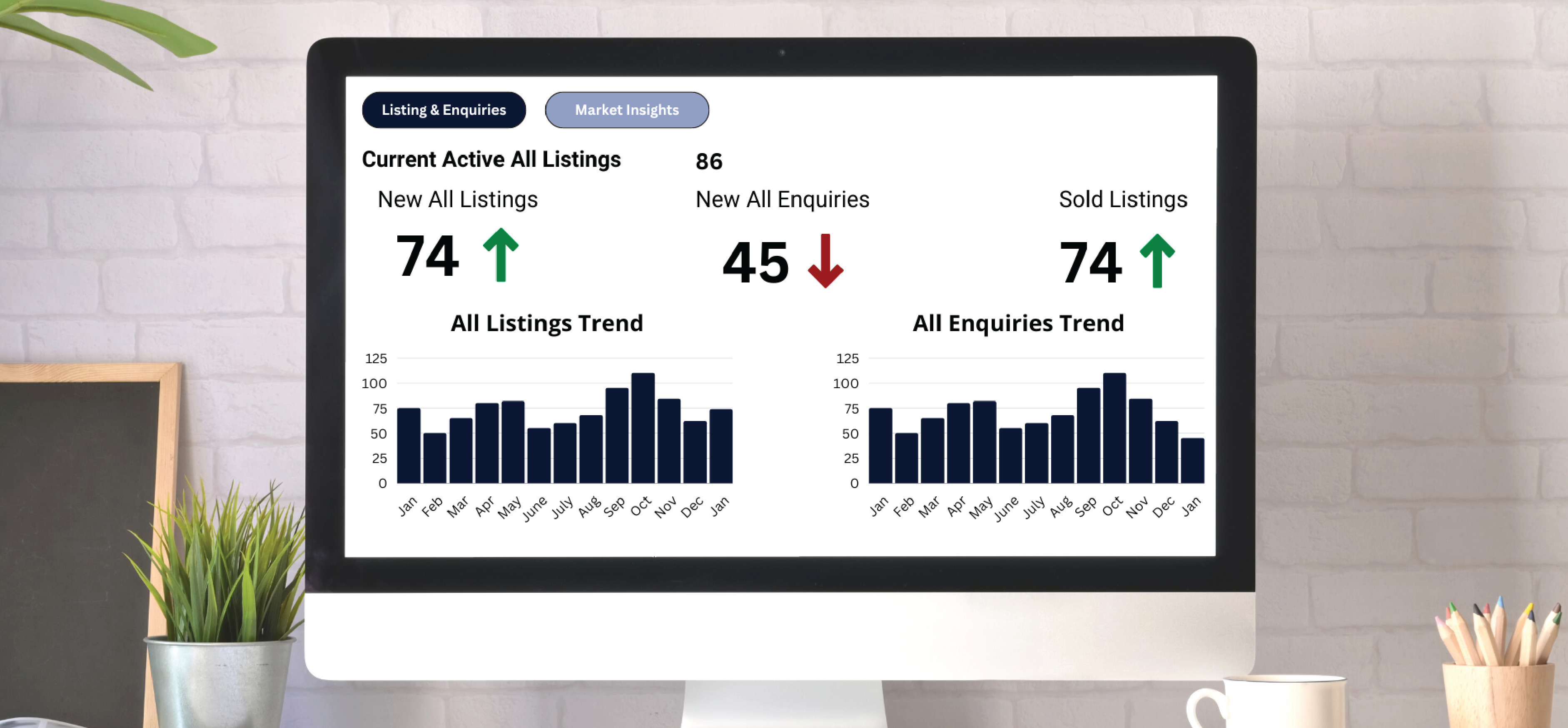 Tracking Real Estate Performance Metrics Efficiently
