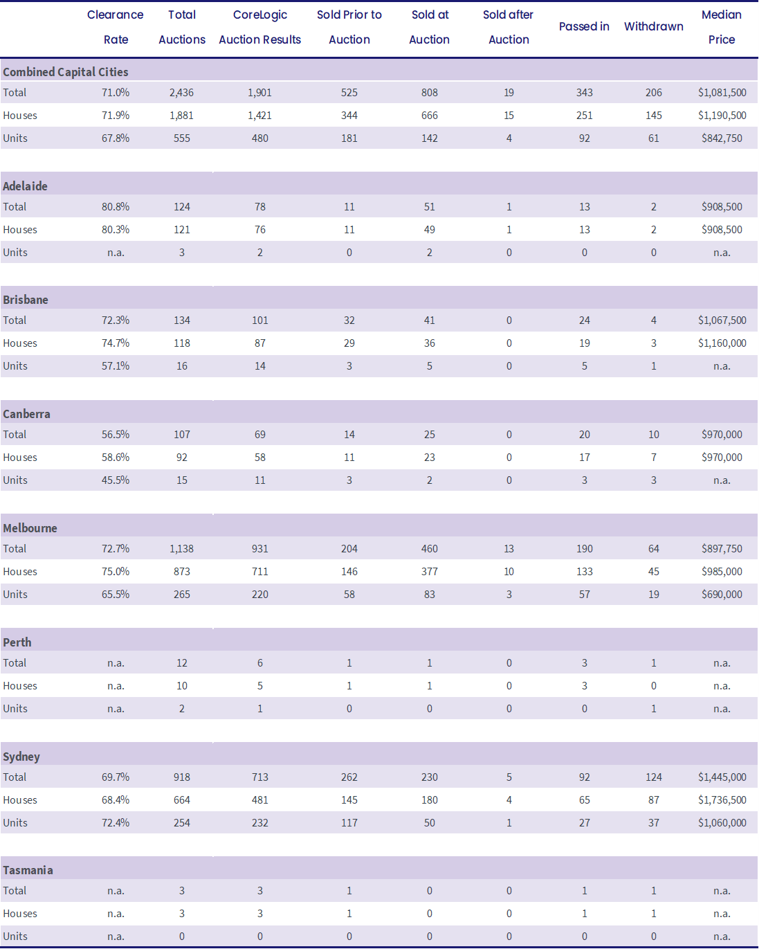 pulse-stats-3