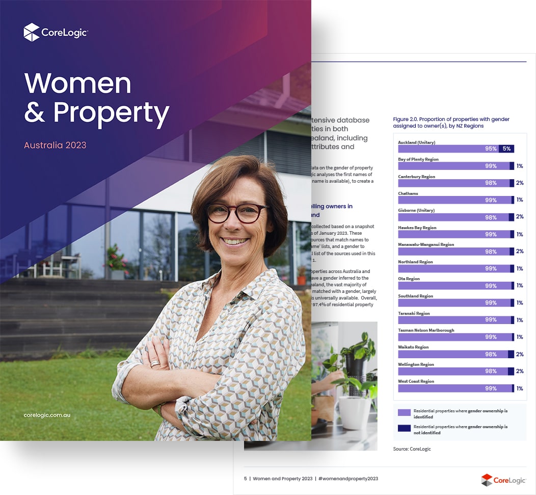 Report image - Women and Property AU