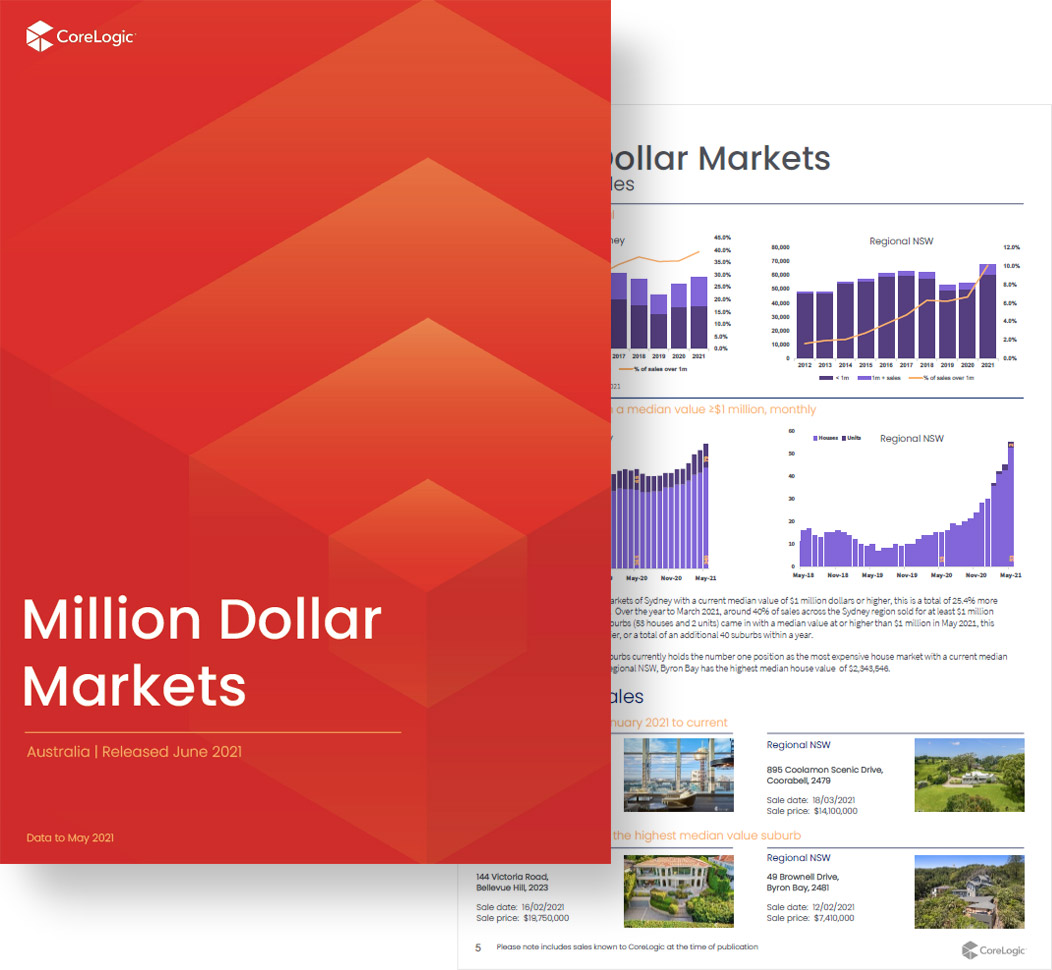 Million Dollar Markets report preview