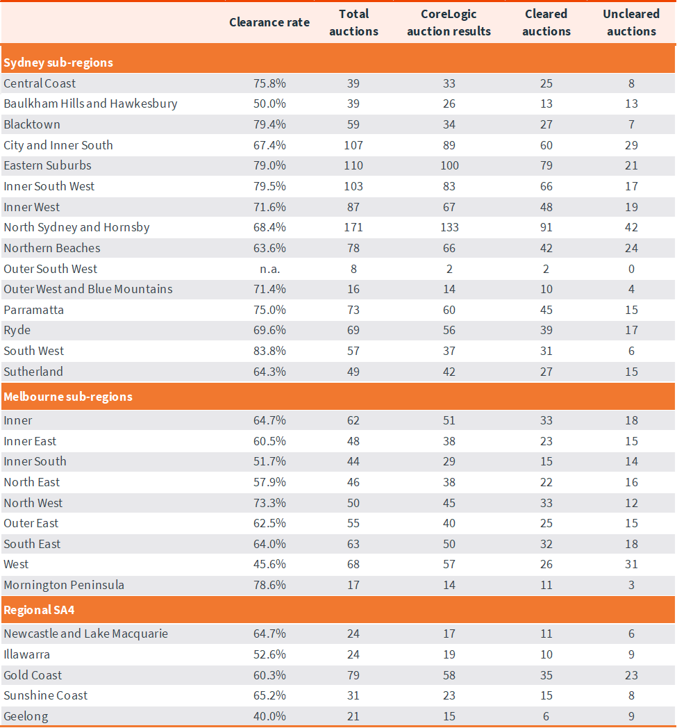 property-pulse-6.11-6.png