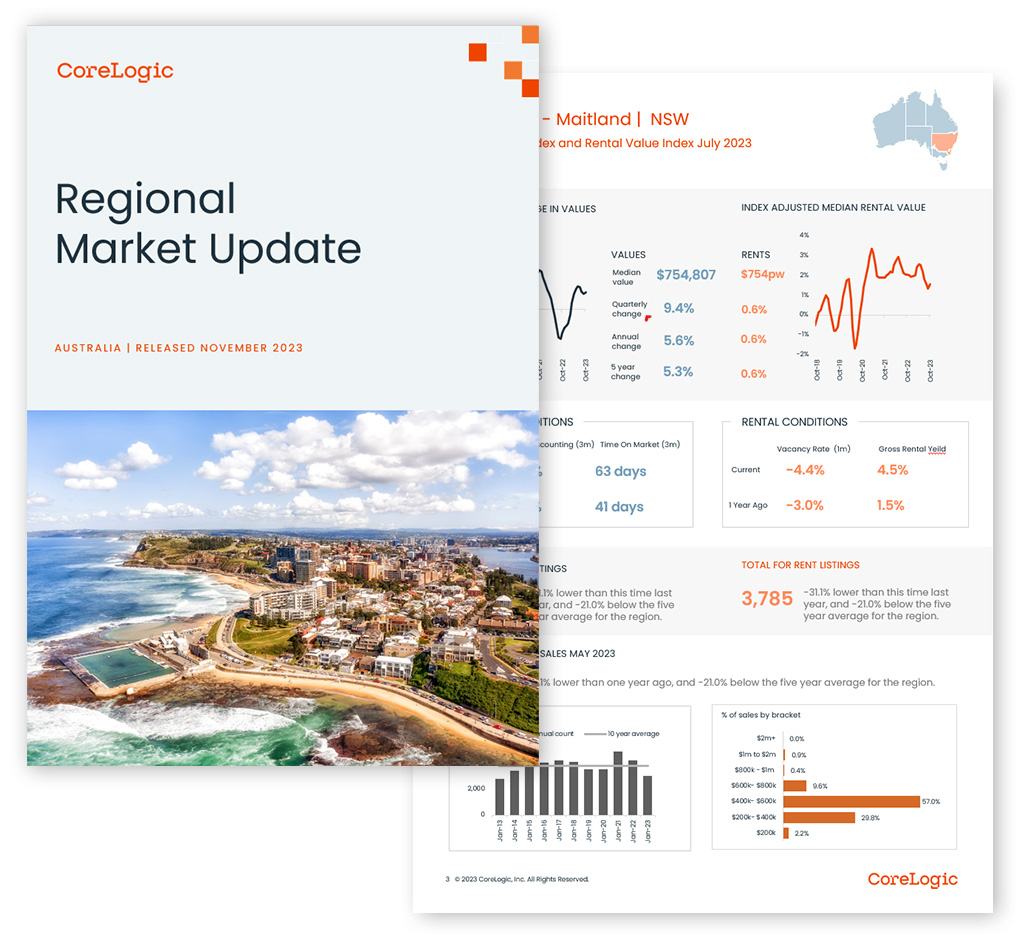 Regional Market Update Report report preview